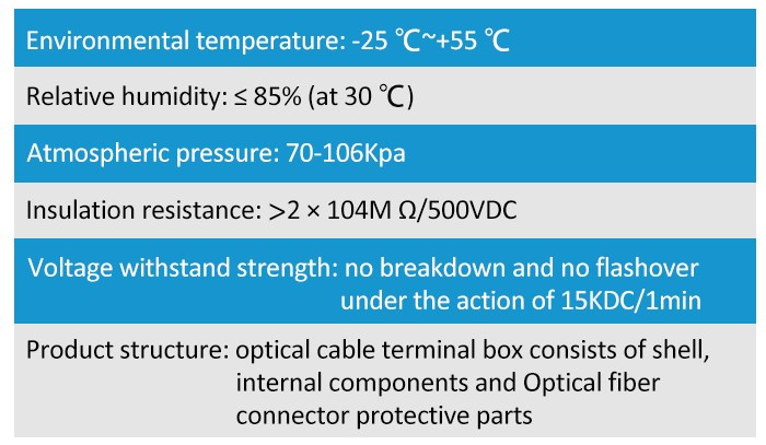 parameter produktu