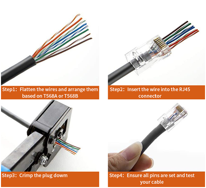 how to wire